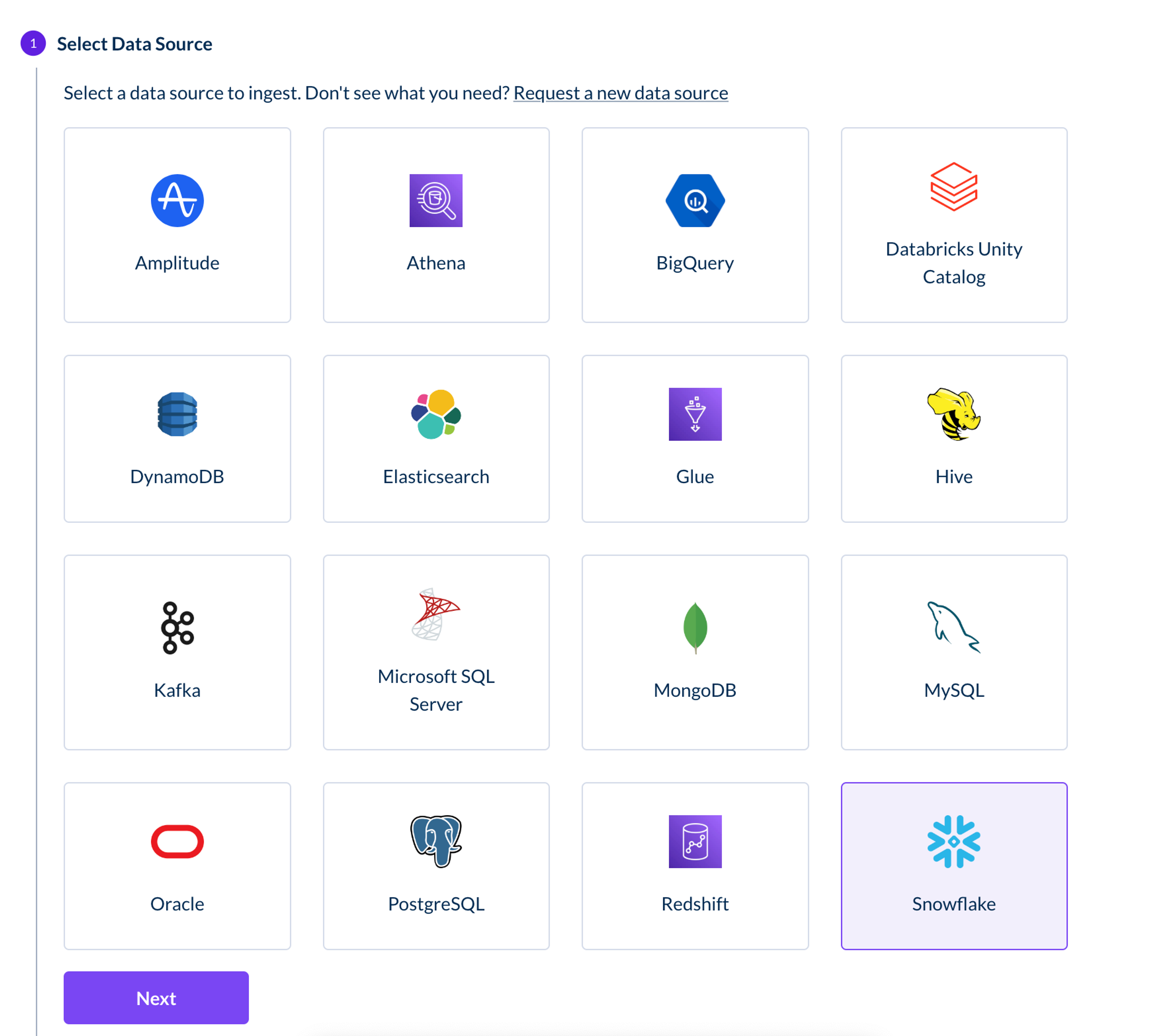 Data sources from TerraTrue