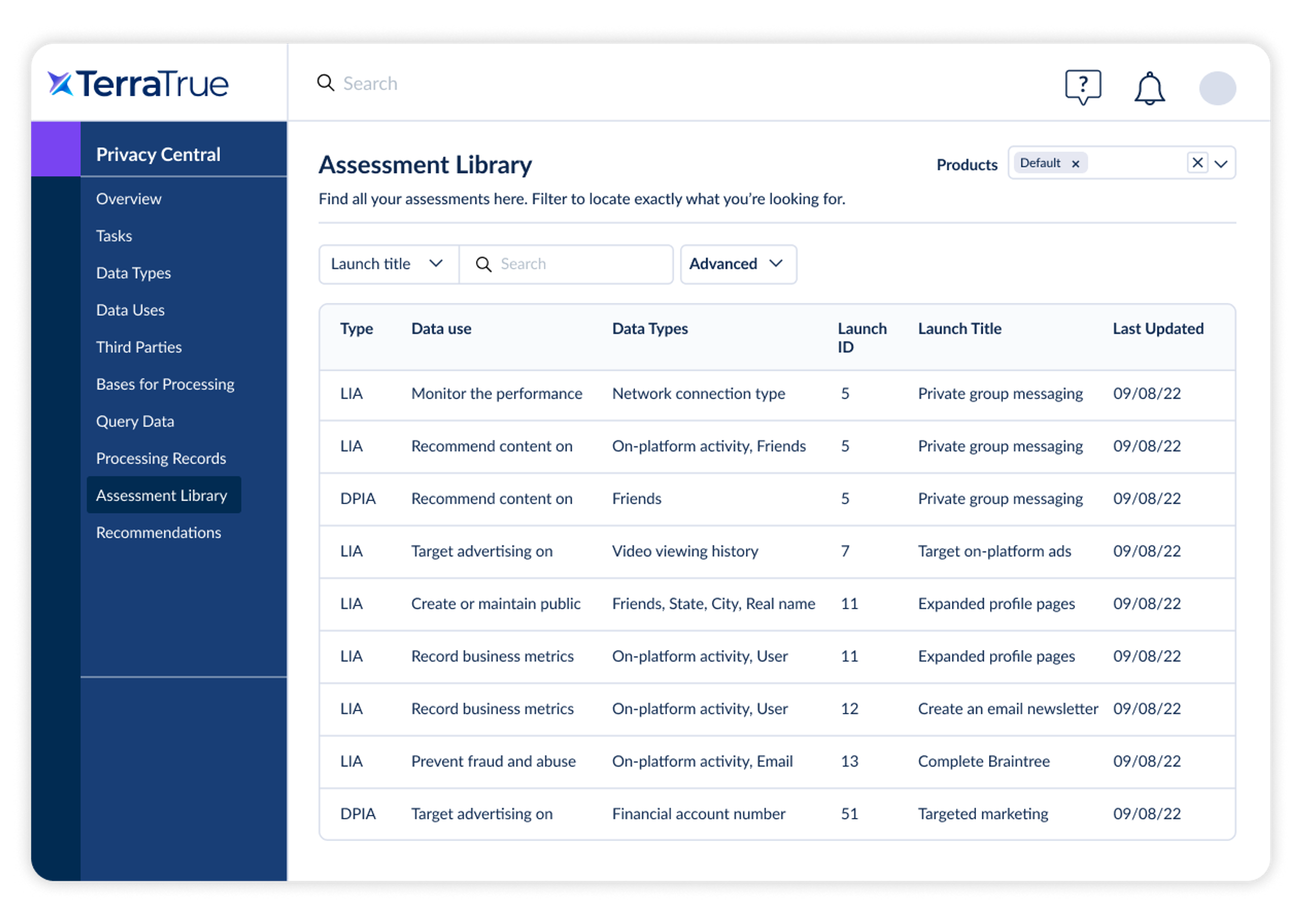 Assessment Library