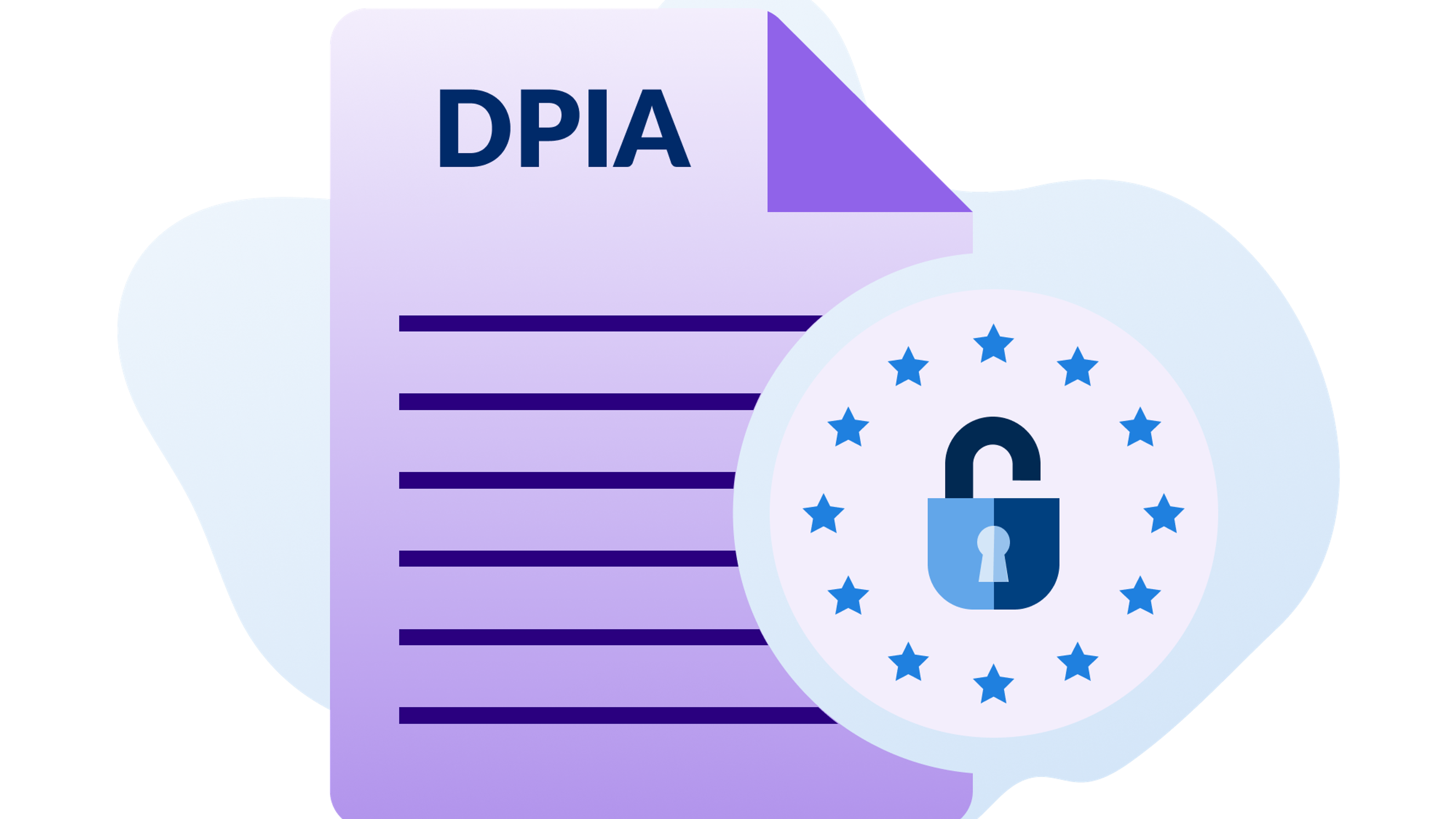 Data Privacy Assessment explained