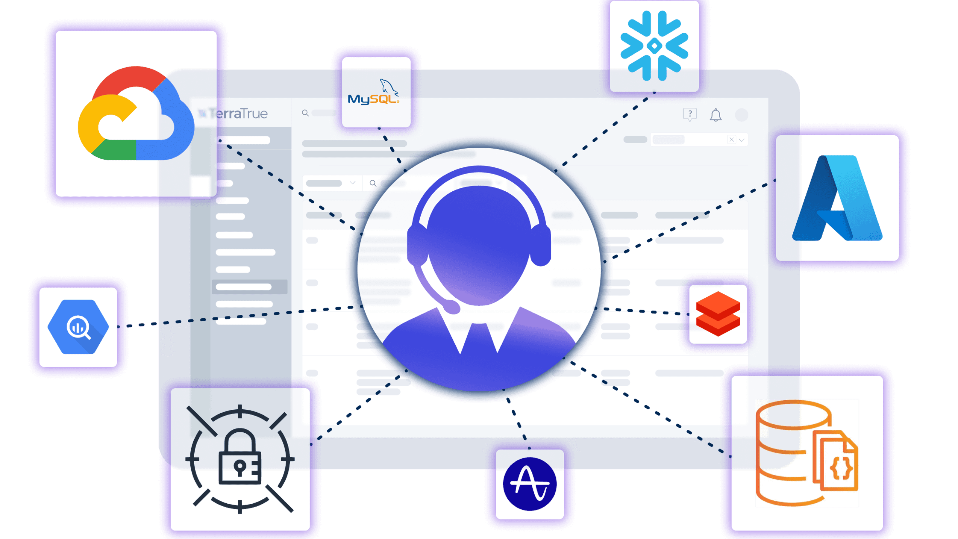 user connected to different databases